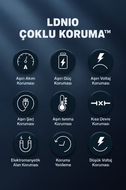 LDNIO HIZLI ARAÇ ŞARJ CİHAZI C510Q + TYPE-C TO TYPE-C ŞARJ KABLOSU