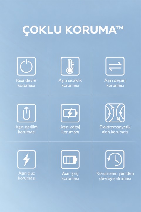 LDNIO SOCKET ÇOĞALTICI VE ARAÇ İÇİ ŞARJ CİHAZI C504